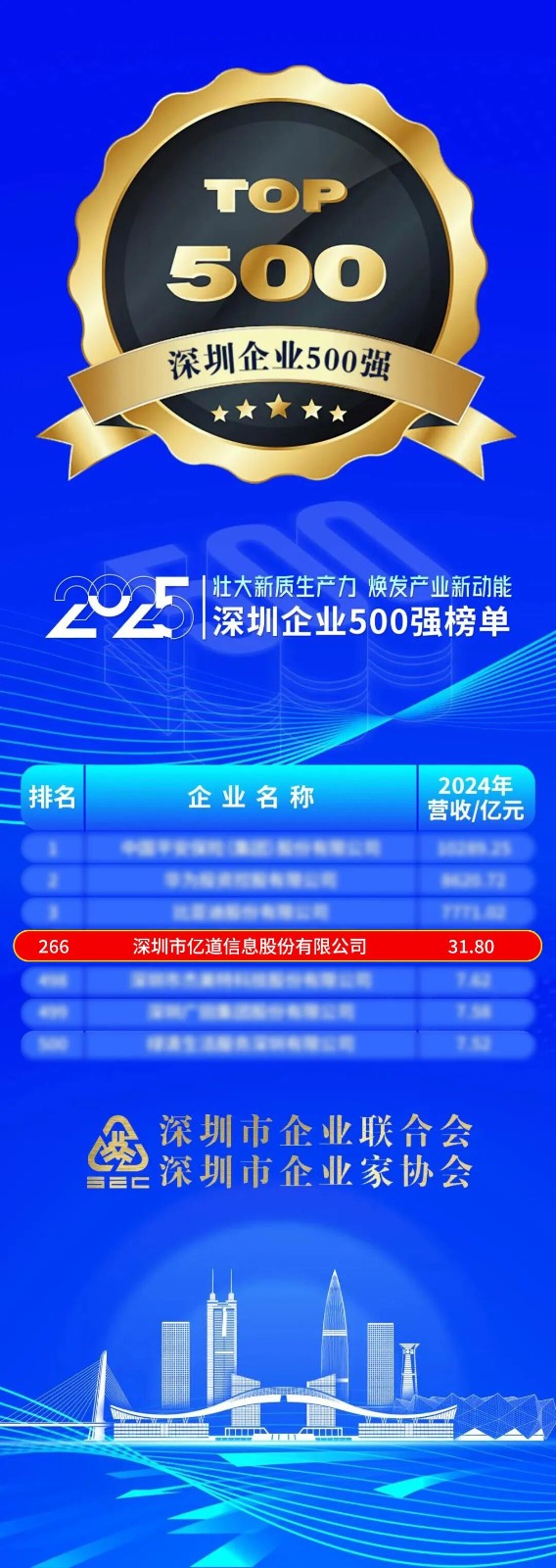 亿道新闻 亿道新闻