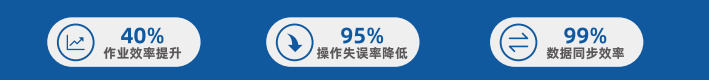 车载平板应用案例 车载平板应用案例