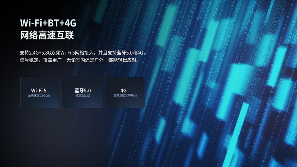 三防平板双频WiFi