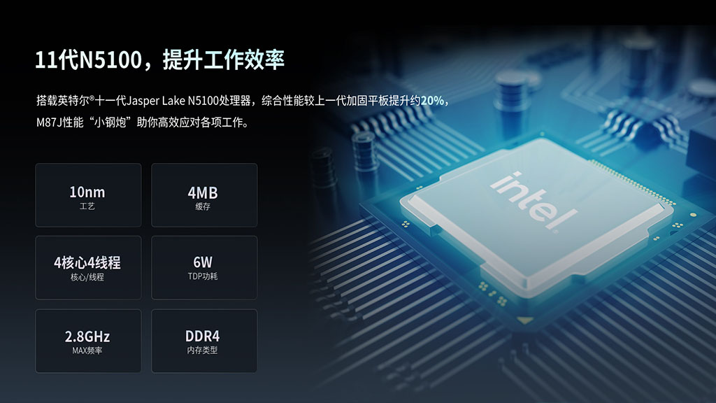 三防平板双频WiFi