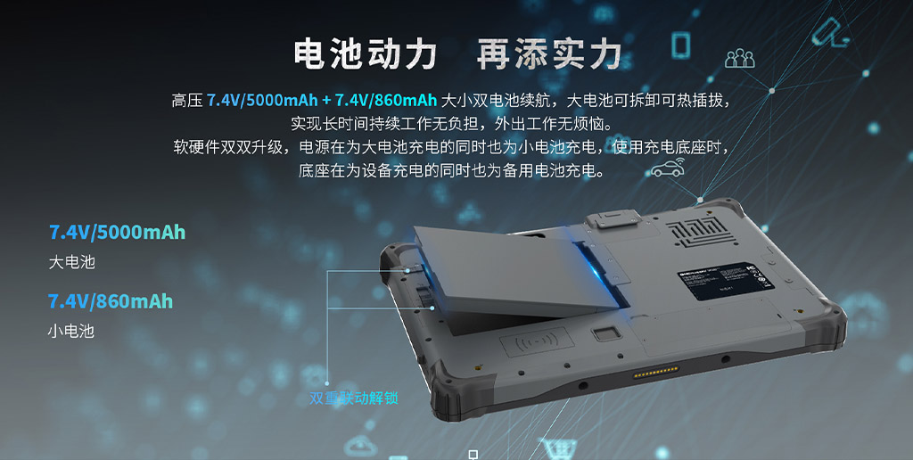 三防平板电脑wifi6 三防平板电脑wifi6