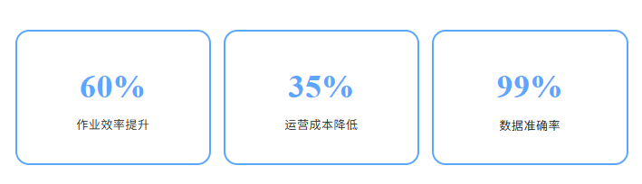 亿道医疗物料管理案例 亿道医疗物料管理案例