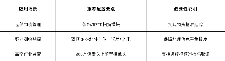 三防平板电脑工地专用