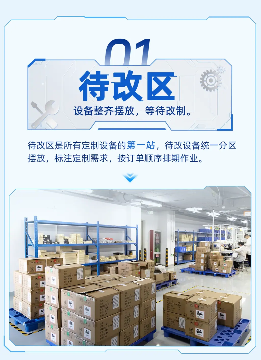 三防平板定制