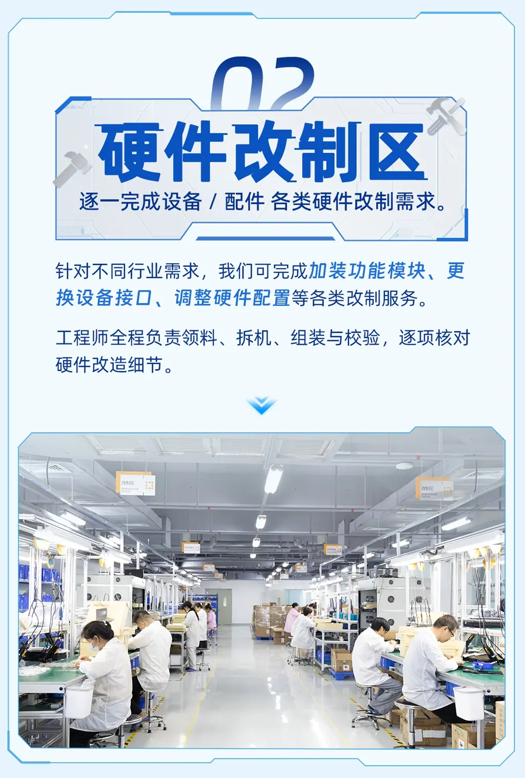 三防平板定制