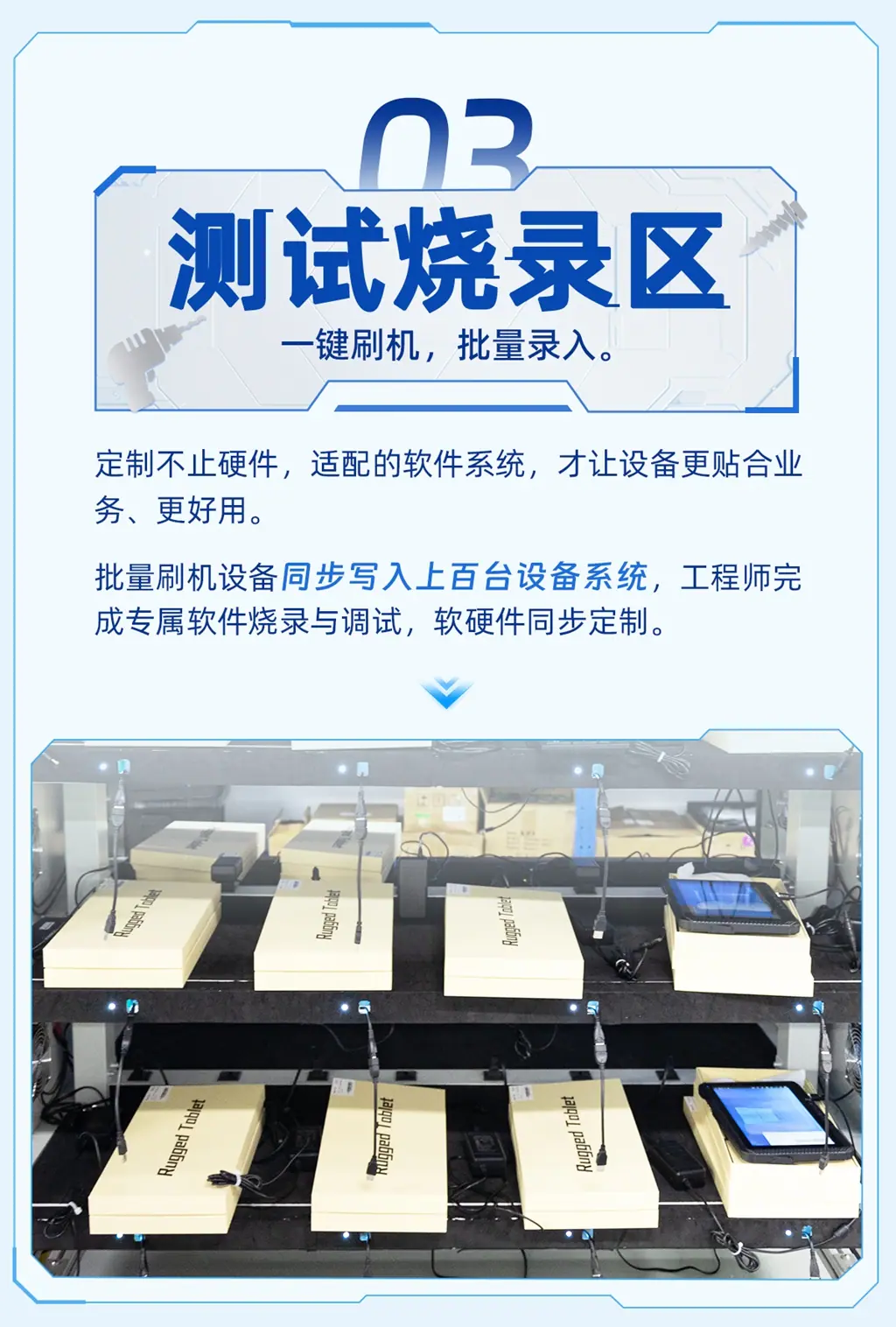 三防平板定制
