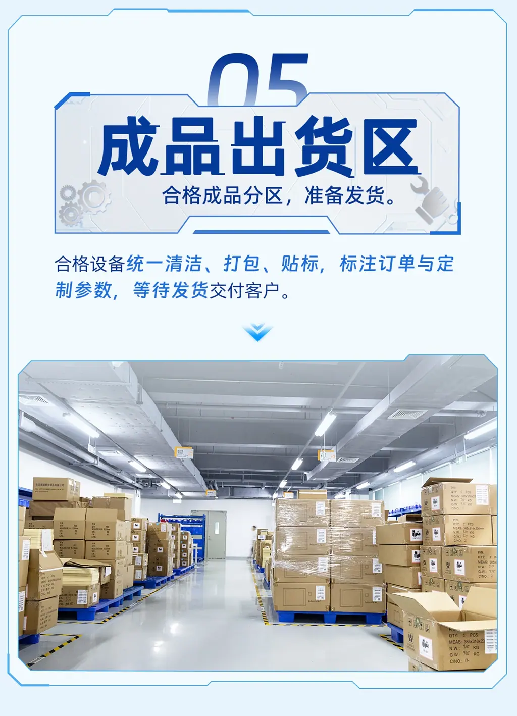 三防平板定制