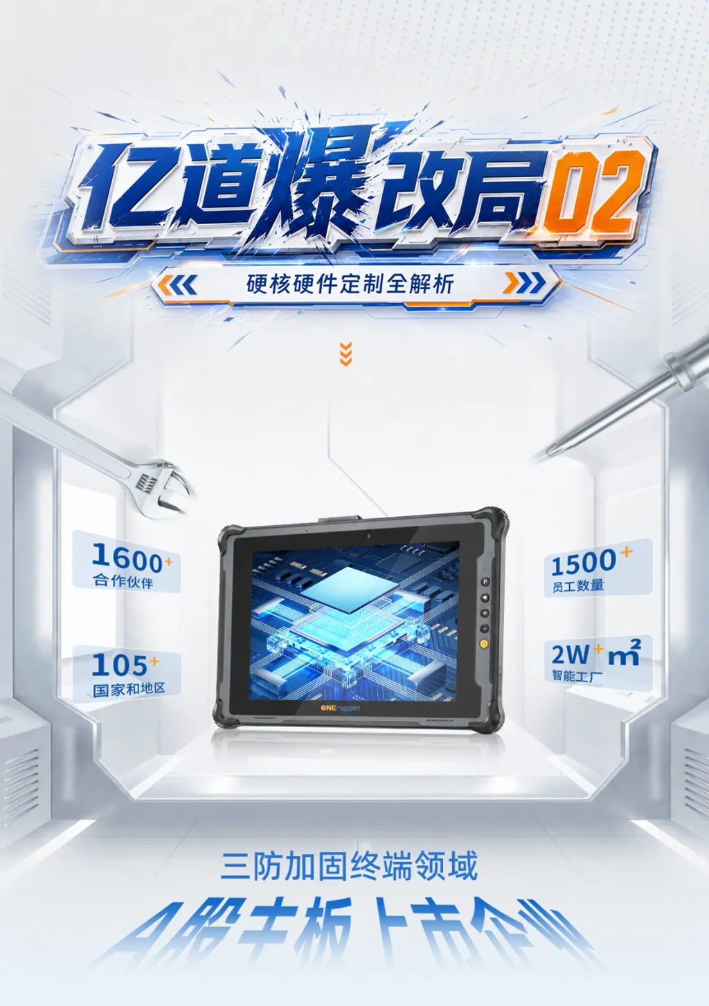 亿道爆改局