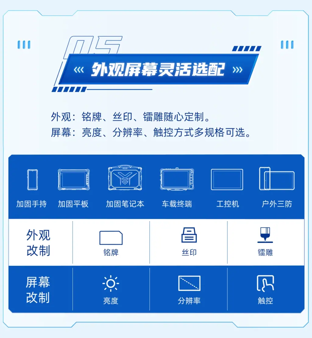 亿道爆改局