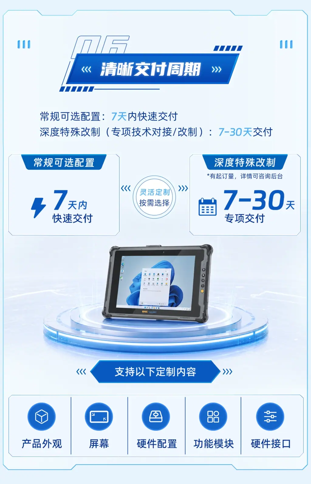 亿道爆改局