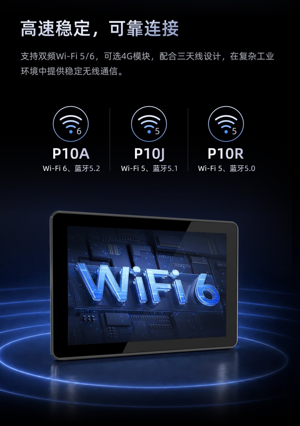 亿道三防P系列工业平板